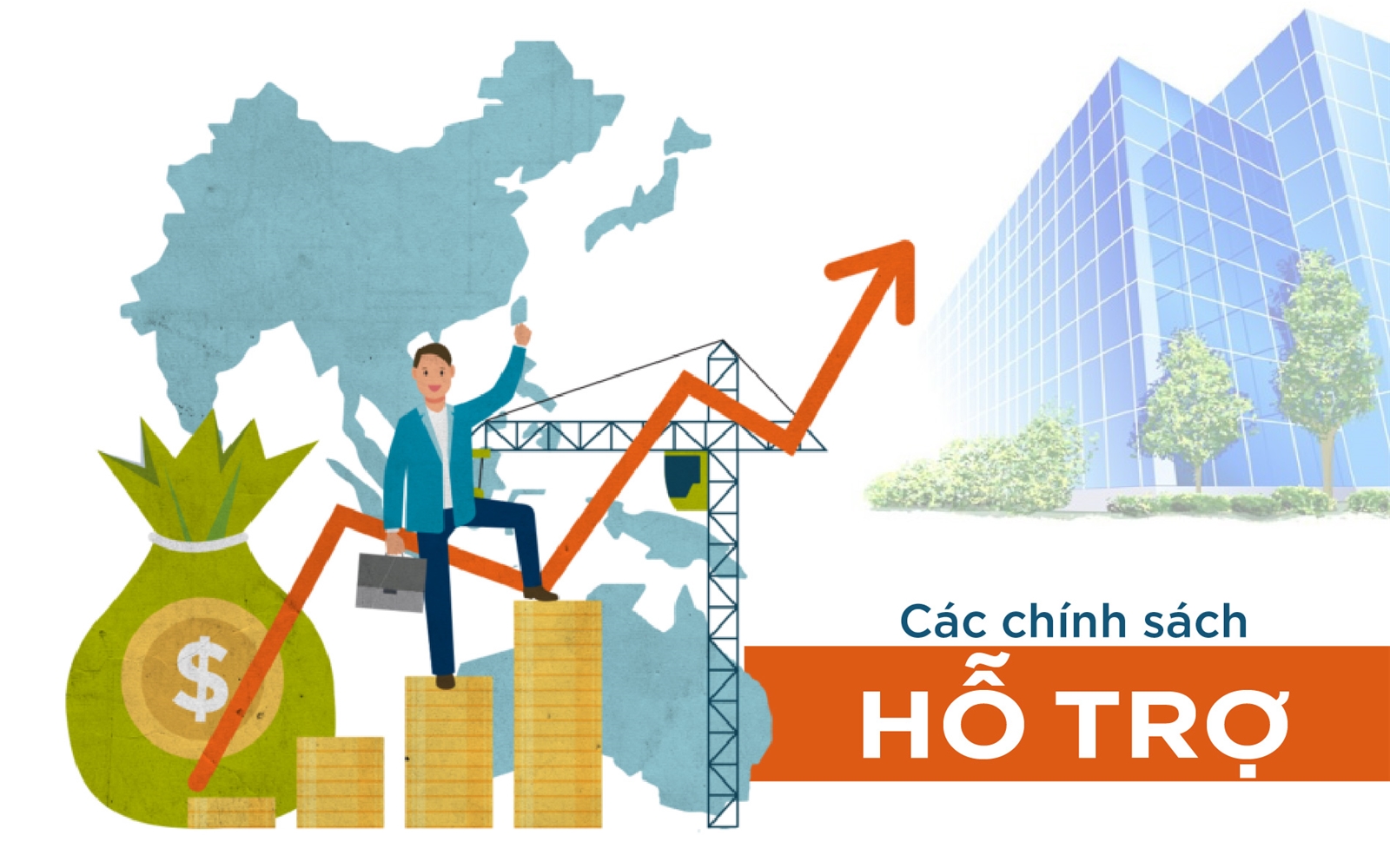Chính sách hỗ trợ